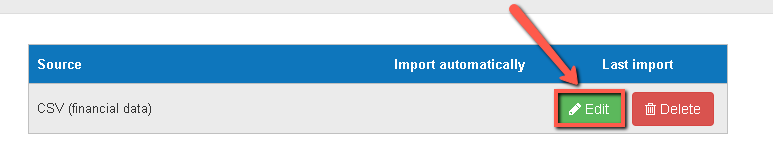 editing an existing data source on desktop in the business plan shop's software