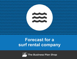 How to create projected financials for a surf rental company?