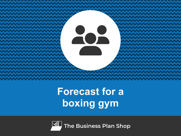 boxing gym financial forecast