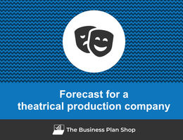Financial forecast for a theatrical production company