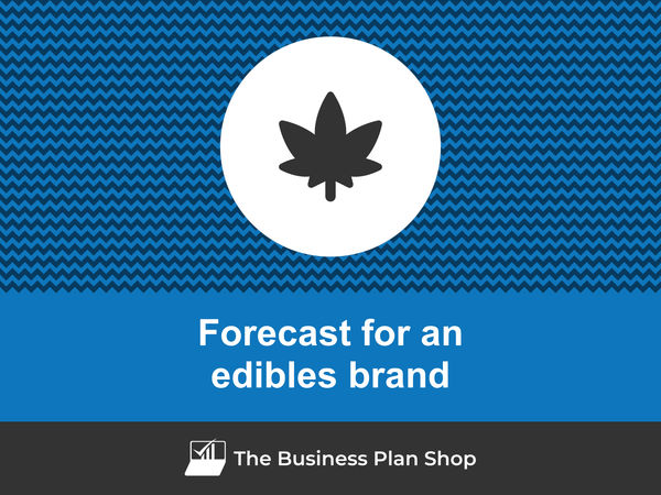 edibles brand financial forecast