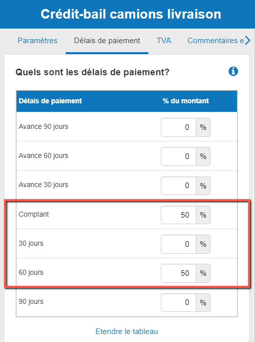 saisie des délais de paiement d'un crédit-bail dans The Business Plan Shop