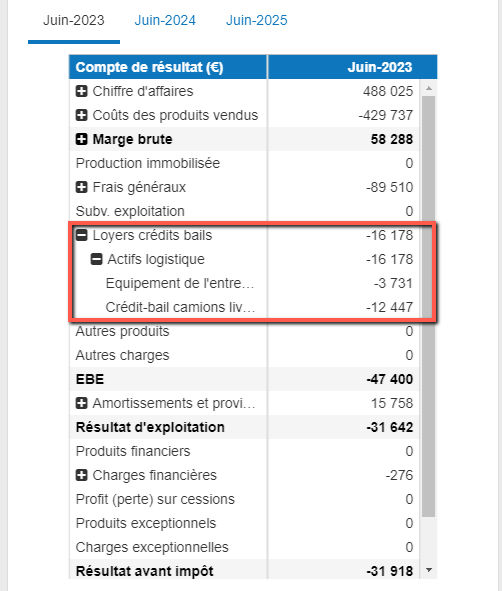 regroupement des contrats de location par secteur
