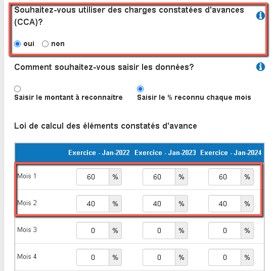 l'utilisation du tableau des frais reportés pour comptabiliser les frais payés d'avance