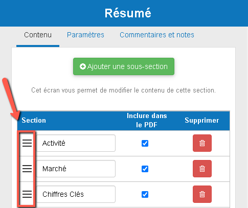 réorganisation des sous-sections de la boutique de plans d'affaires