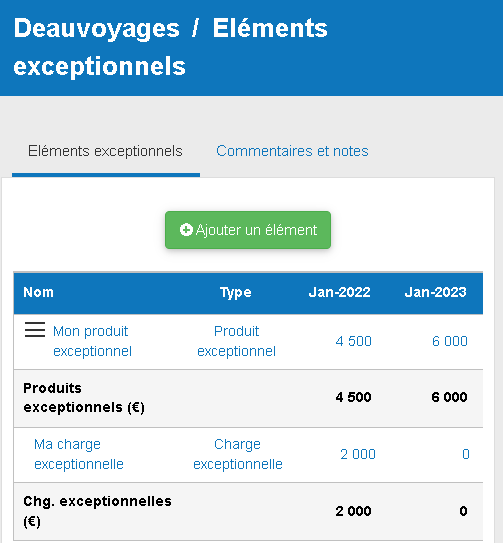 saisie des produits et dépenses exceptionnels dans le logiciel The Business Plan Shop