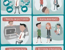 8 erreurs susceptibles de heurter votre marque