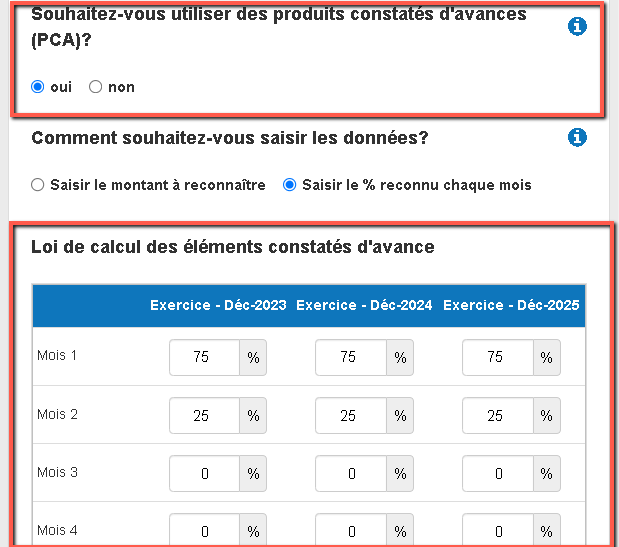 l'utilisation du tableau des recettes différées pour comptabiliser les recettes prépayées