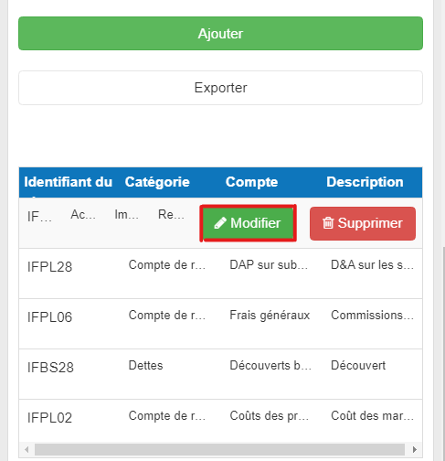 logiciel de plan d'affaires sources de données 8