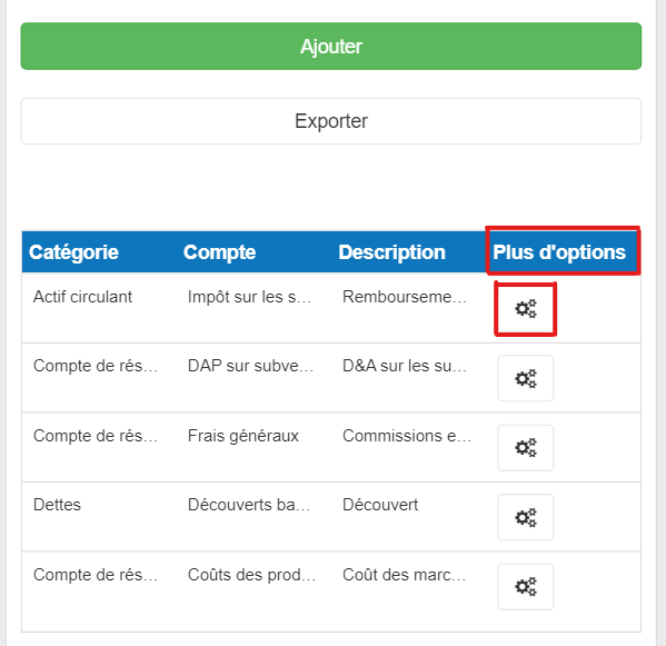 logiciel de plan d'affaires sources de données 10