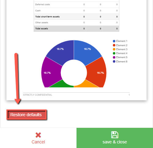 restoring the original settings and font on my business plan