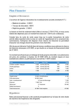 modèle de business plan d'immobilier