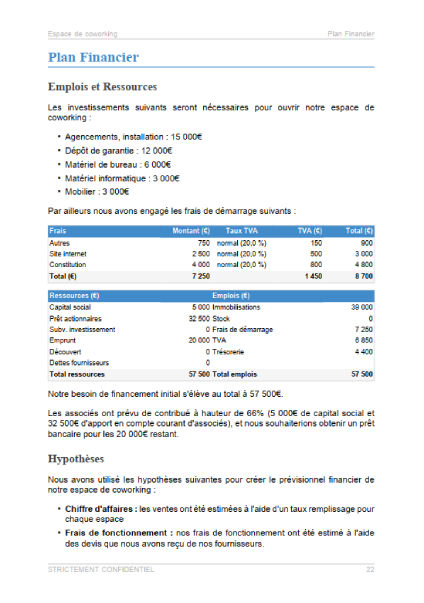 modèle de business plan d'espace de coworking