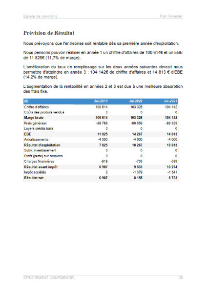 compte de resultat modele business plan espace de coworking