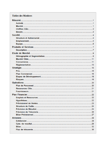 table des matières du modèle de business plan d'espace de coworking