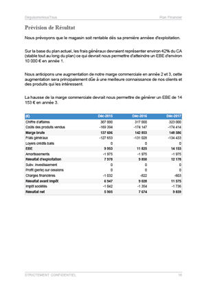 compte de résultat du modèle de business plan de magasin de déguisements