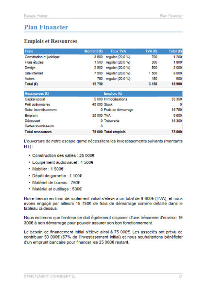 modèle de business plan d'escape game