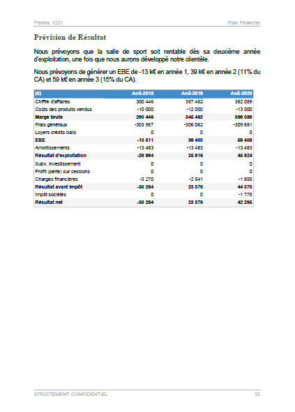 compte de résultat du modèle de business plan salle de sport