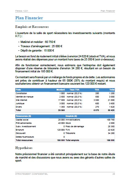 modèle de business plan salle de sport