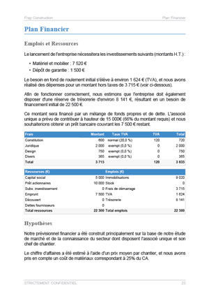 modèle de business plan d'entreprise de bâtiment