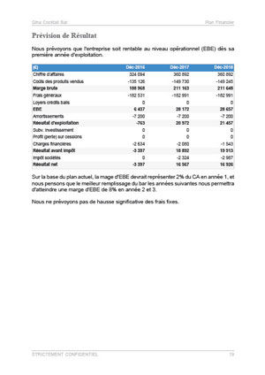 compte de résultat du modèle de business plan de bar