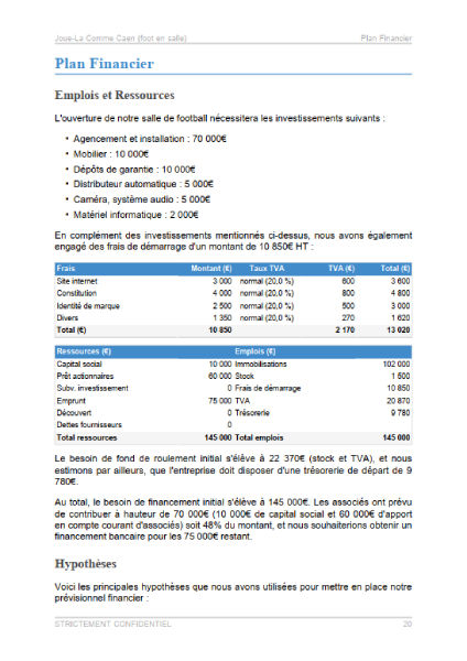 modèle de business plan de foot indoor