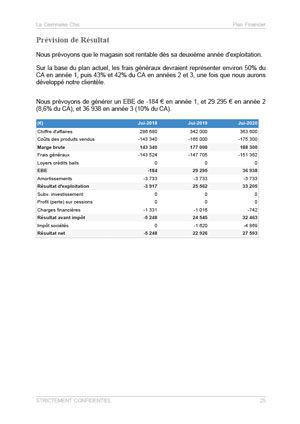 compte de résultat du modèle de business plan de magasin de vêtements