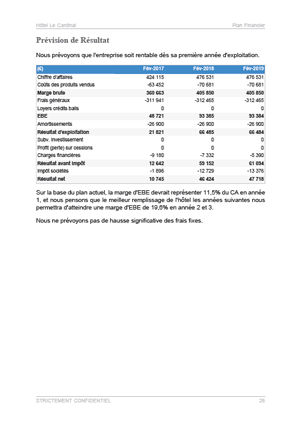 compte de résultat du modèle de business plan d'hôtel