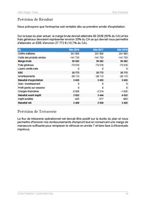 compte de résultat du modèle de business plan de food truck