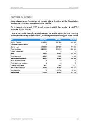 compte de résultat du modèle de business plan d'agence de communication