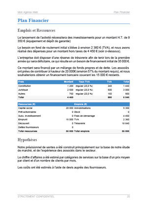 modèle de business plan d'agence de communication