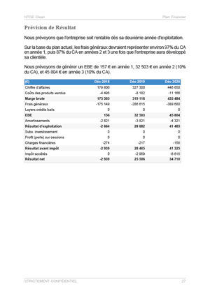 compte de résultat du modèle de business plan salle d'entreprise de nettoyage