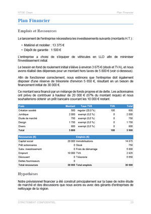 modèle de business plan d'entreprise de nettoyage