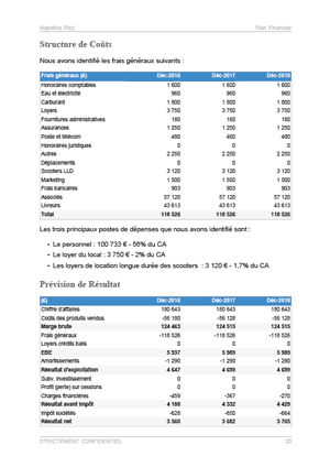compte de résultat du modèle de business plan de pizzéria