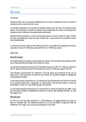executive summary du modèle de business plan de pizzéria