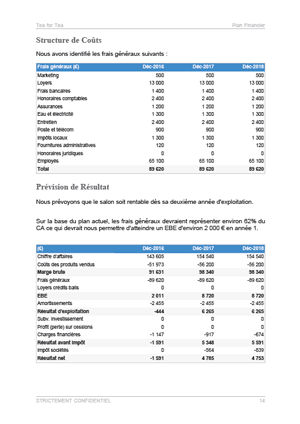 compte de résultat du modèle de business plan de salon de thé