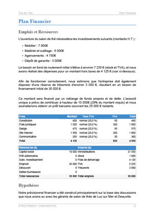 modèle de business plan de salon de thé