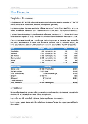 modèle de business plan d'épierie fine