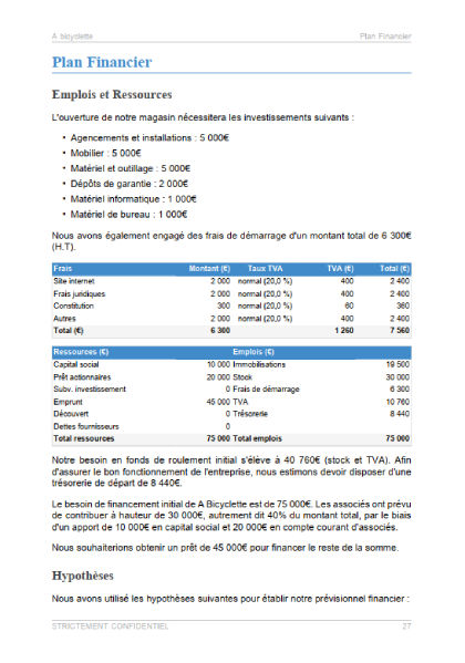 modèle de business plan de magasin de cycles