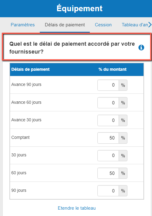 les conditions de paiement convenues avec les fournisseurs en termes d'avances, de trésorerie et de crédit
