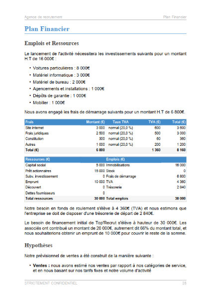modèle de business plan de cabinet de recrutement