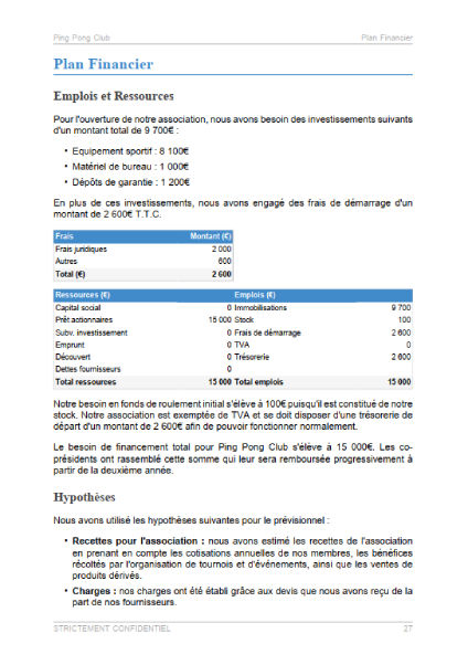 modèle de business plan d'association