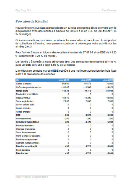 compte de résultat du modèle de business plan de club de tennis de table