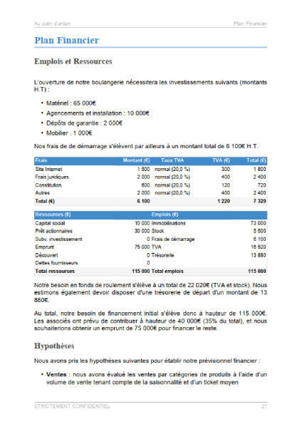 modèle de business plan de boulangerie