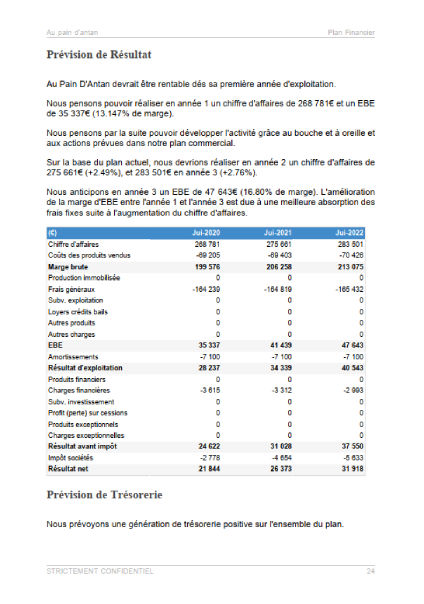 compte de résultat du modèle de business plan de boulangerie pâtisserie