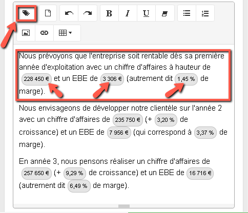 l'utilisation d'étiquettes intelligentes dans la section des profits et pertes du plan d'affaires