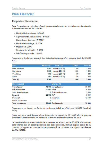 modèle de business plan de bar gaming
