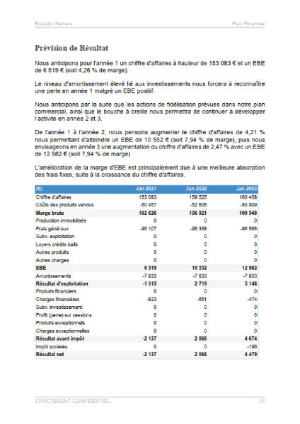 compte de résultat du modèle de business plan de bar eSport