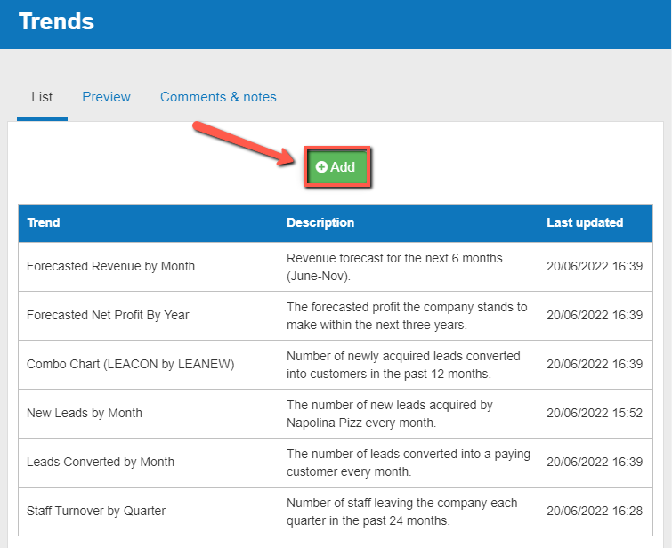 adding a new trend in The Business Plan Shop's online software