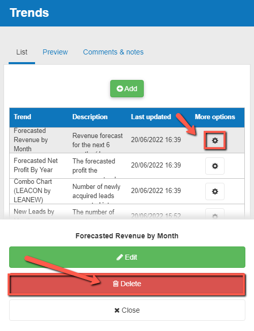  deleting a trend in The Business Plan Shop's financial forecasting software on mobile